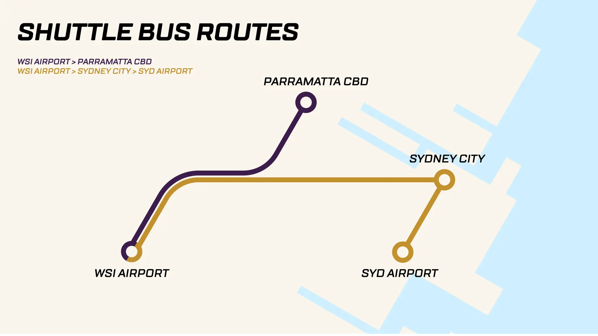 Diagram showing shuttle bus routes from Western Sydney International (WSI) Airport.